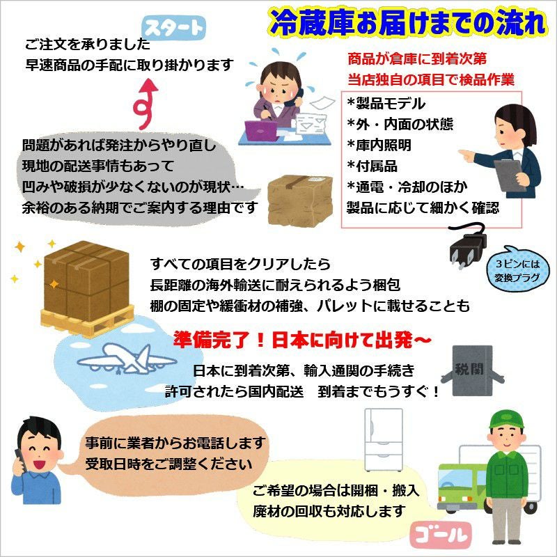 ガラスドア 冷蔵庫 ビール ショーケース 239L 1枚ドア オフィス 事務所