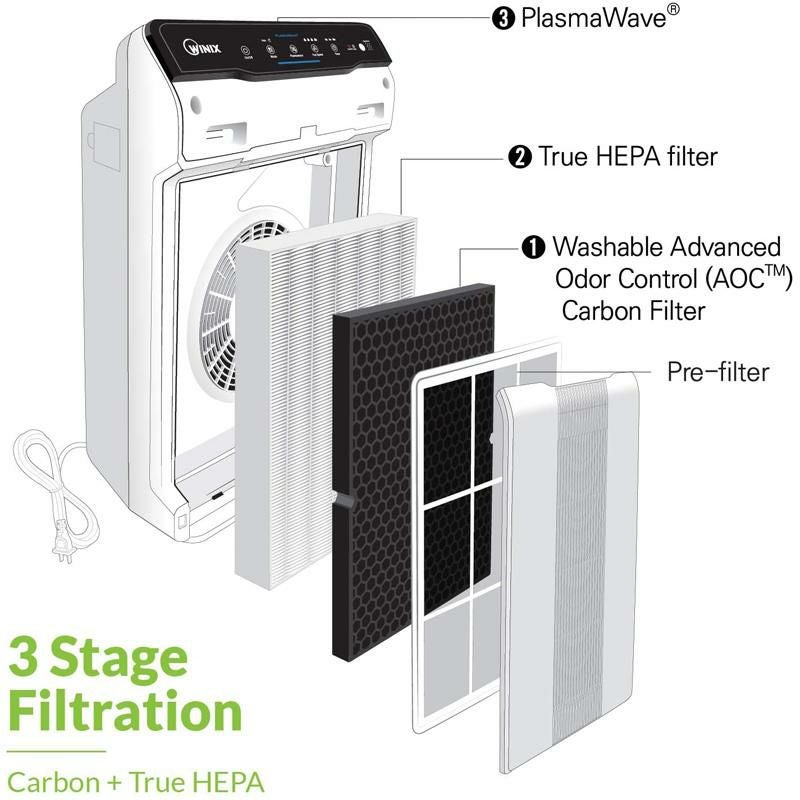 空気清浄機 HEPAフィルター 静音 消臭 22畳 Winix 5500-2 Air Purifier