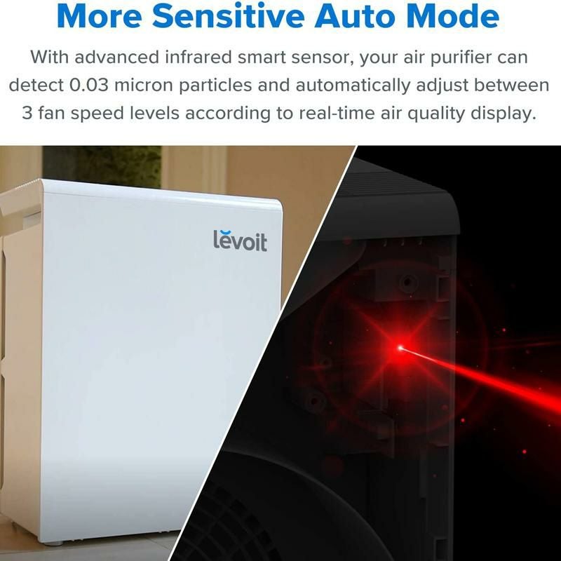 空気清浄機HEPAフィルター消臭静音54畳AlexaGoogleHome接続可能LEVOITSmartWiFiAirPurifierforHomeLargeRoomwithTrueHEPAFilter,AirCleane,LV-PUR131S家電