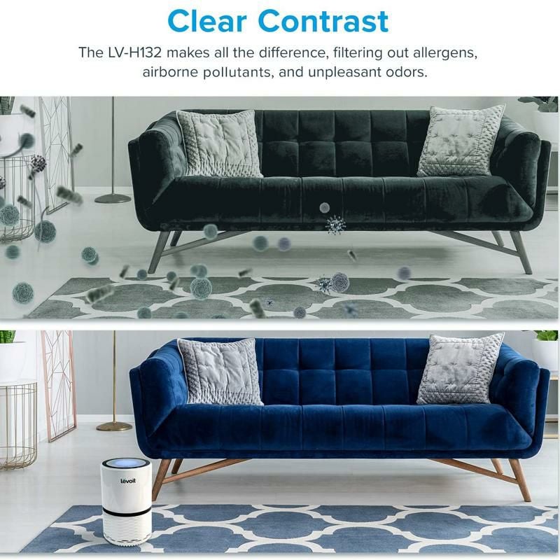 空気清浄機HEPAフィルター消臭静音8畳LEVOITAirPurifierwithH13TrueHEPAAirPurifiersFilterforHomeAllergiesandPets,Smokers,Smoke,Dust,Mold,andPollen,AirCleanerforBedroom,LargeRoomwithOptionalNightLight,LV-H132家電