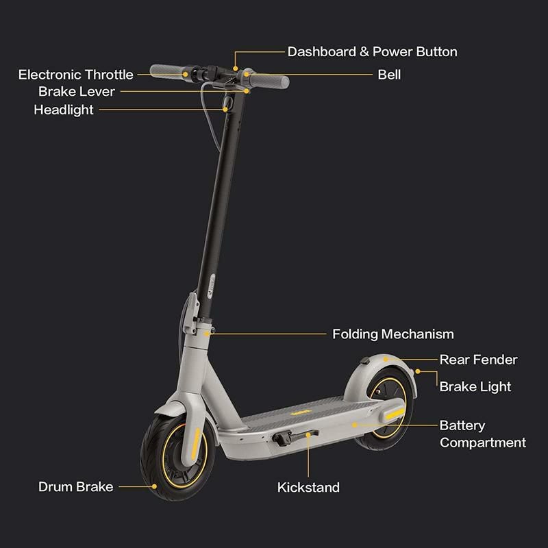 セグウェイ ナインボット キックスクーター マックス グレー Segway