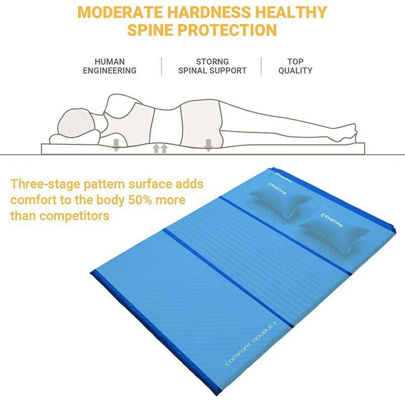 携帯マットレス130×198膨らむスリーピングパッドポータブル軽量コンパクト持ち運びマット枕付キャンプ断熱防水KingCampDoubleSelfInflatingCampingSleepingPadTripleZonewith2Pillows,LightweightFoamforHikingPicnicOutdoor
