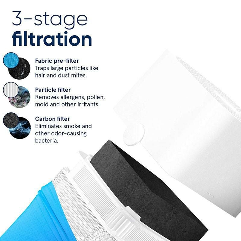 空気清浄機カーボンフィルター50平米ブルーエアスウェーデンBlueair211+AirPurifier3StagewithTwoWashablePre,Particle,CarbonFilter,CapturesAllergens,Odors,Smoke,Mold,Dust,Germs,Pets,Smokers,LargeRoom家電