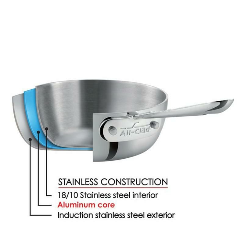 All-Clad オールクラッド Stainless フライパン 25cm 楽天市場】All-Clad オールクラッド ステンレス25cmフライパン・フタ