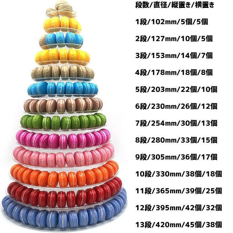 マカロンタワーディスプレイスタンドピラミッド9段プラスチックカフェレストランホテルパーティーMatferBourgeat6815909-TierClearMacaronPyramidDisplayStand980681590