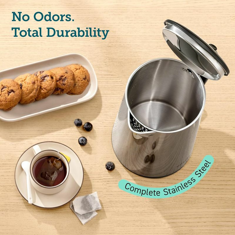 熱くならない電気ケトル1.5LステンレスセキュラSecuraDoubleWallStainlessSteelElectricKettleWaterHeaterforTeaCoffeew/AutoShut-OffandBoil-DryProtection,1.5L/1.6Qt家電